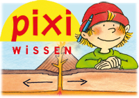 Książeczka wyszła jako część serii PIXI Wissen.